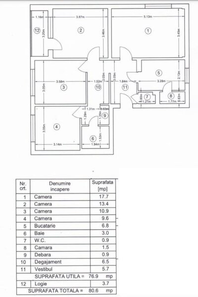 Drumul Taberei - Parcul Istru Apartament cu 4 camere